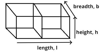 Two cubes each of volume $64c{m^2}$ are joined end to end. Find the surface  area of the resulting cuboid.