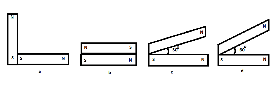 Following show the of bar magnets in different configurations. Each magnet has a magnetic dipole moment \\[\\vec{m}\\]. Which configuration has highest net magnetic dipole moment?\n \n \n \n