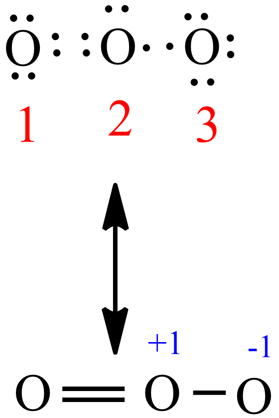 Find the formal charge of ‘O’ in ozone.