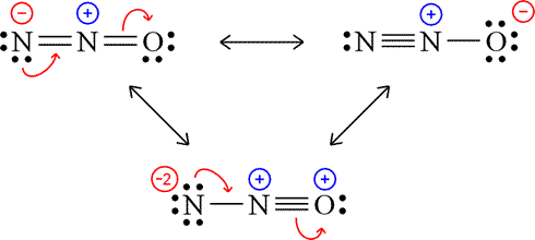 resonance n2o lewis atoms electrons socratic useruploads toppr hence octet oxygen