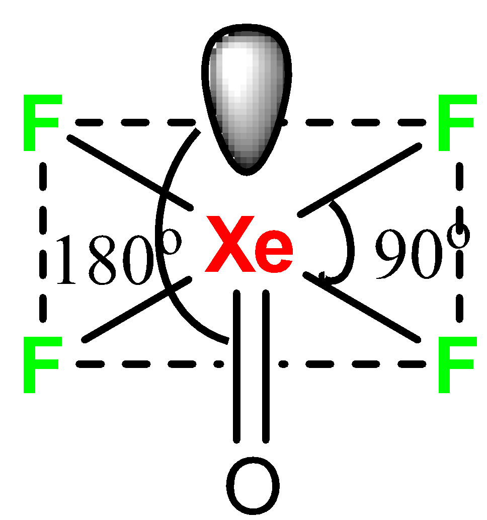 อันดับหนึ่ง 93+ ภาพพื้นหลัง Xef4 รูปร่างโมเลกุล สวยมาก