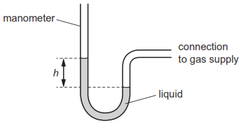 A manometer is used to measure(A). Height(B). Pressure(C). Liquid ...