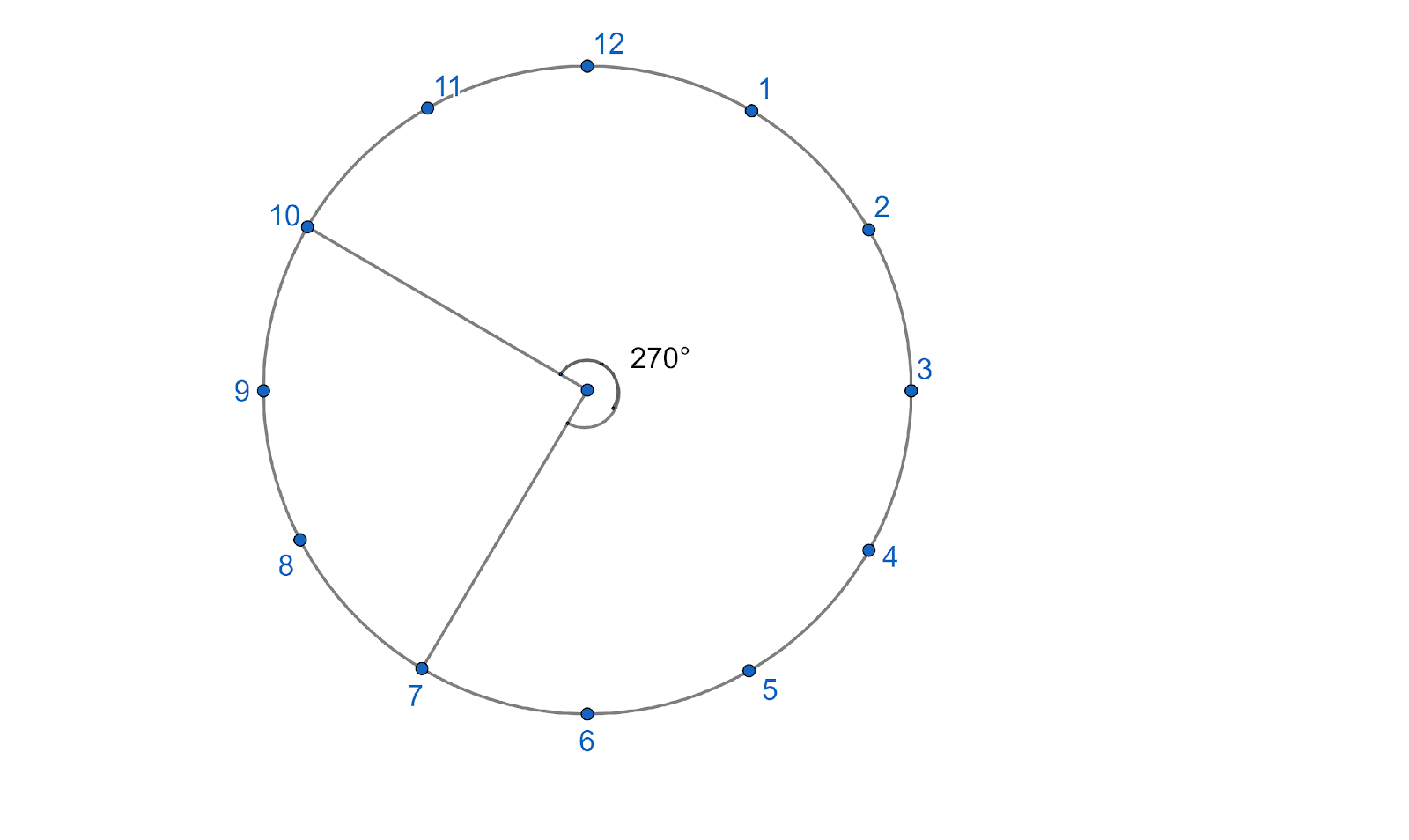 Where will the hour hand of a clock stops if it startsa) From \\[6