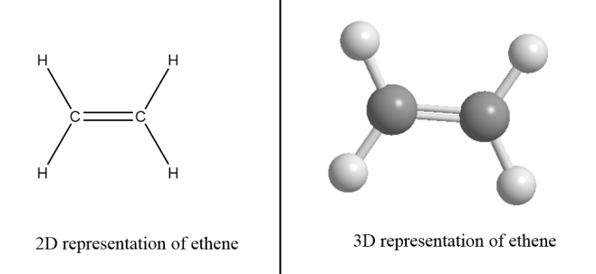 Ntroduire 60+ imagen formule de l éthène - fr.thptnganamst.edu.vn