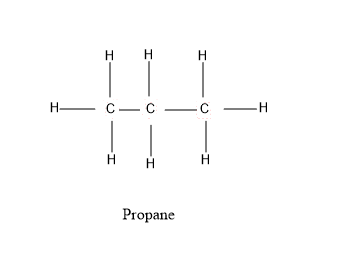 How many single carbon – carbon bonds are present in propane?