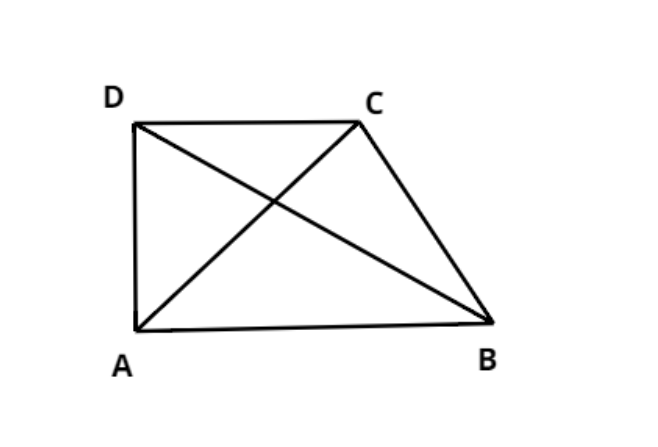 Ab+BC+CD векторы упростить. Какая фигура изображена на рисунке ab.