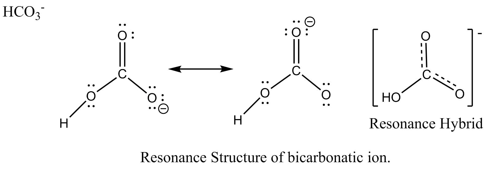 Trisodium ethylenediamine Disuccinate формула.