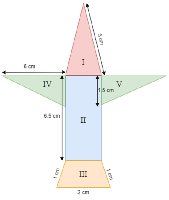 Radha Made A Picture Of An Airplane With Colored Paper As Shown In Fig Find The Total Area Of 