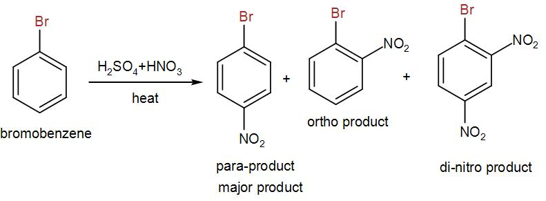 How Can The Following Conversions Be Carried Out Benzene To 4 