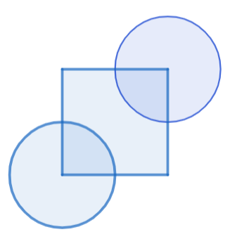 In the given figure, the side of the square is 28 cm and the radius of ...