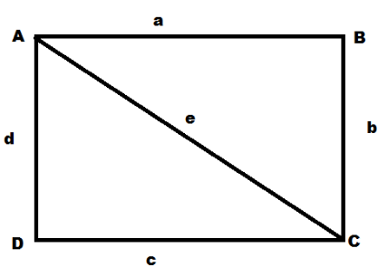How do you find the area of a four sided polygon