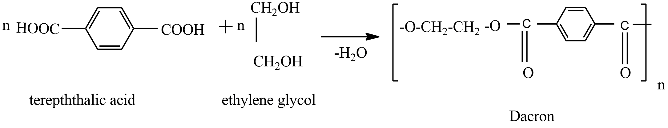 Dacron is obtained by the condensation polymerization of:(A) dimethyl  terephthalate and ethylene glycol(B) terephthalic acid and ethylene  glycol(C) phenol and phthalic acid(D) phenol and formaldehyde