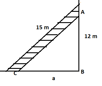 A 15 m long ladder reached a window 12 m high from the ground on