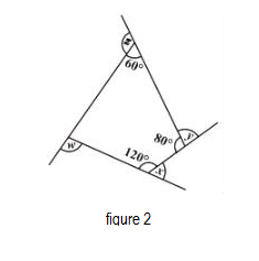 Find The Value Of X Y Z In Figure 1 And X Y Class 8 Maths Cbse