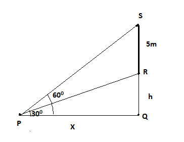 A Vertical Tower Stands On A Horizontal Plane And Class 10 Maths Cbse