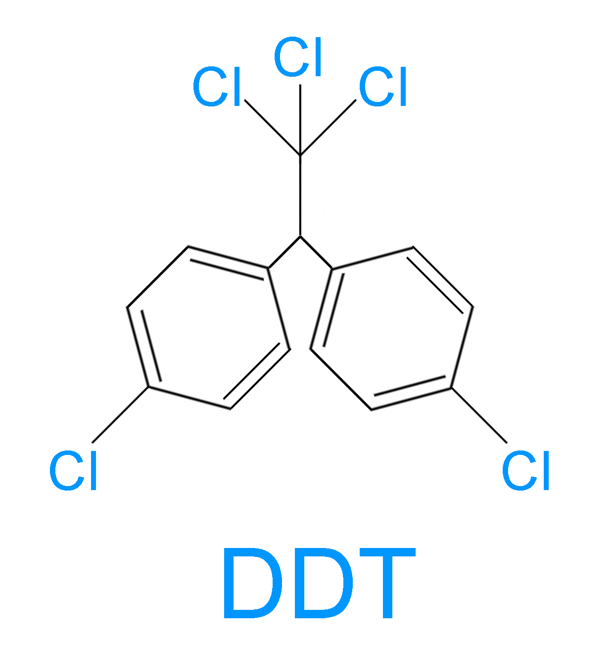 The toxic legacy of DDT could span three generations | Grist