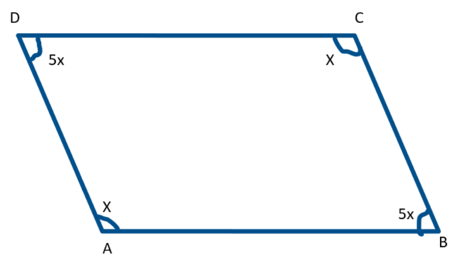 Two adjacent angles of a parallelogram are in ratio 1: 5. Find all the angles of the parallelogram.