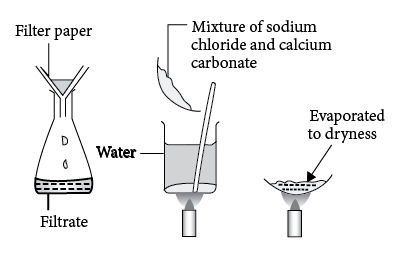 Calcium Carbonate: Formula, Properties, Uses & Preparation