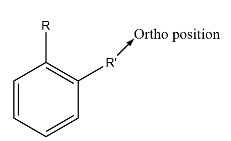 It is not always easy to predict the position of attack on multiply  substituted benzene. If the benzene ring bears different ortho//para  directing gro - Sarthaks eConnect | Largest Online Education Community