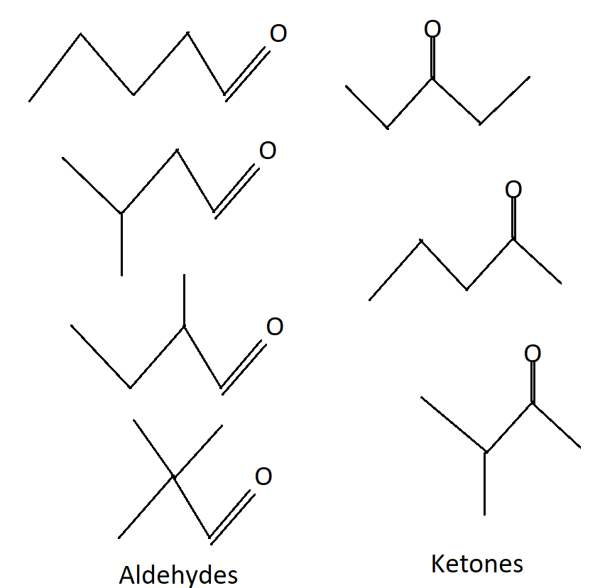 C5h10o4. C5h10 isomers. C5h10. C5h10 + h. CIS Trans isomers of c5h10.