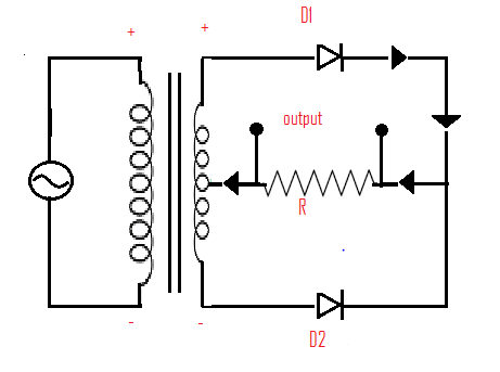 Full Wave Rectifier Circuit Diagram Class 12