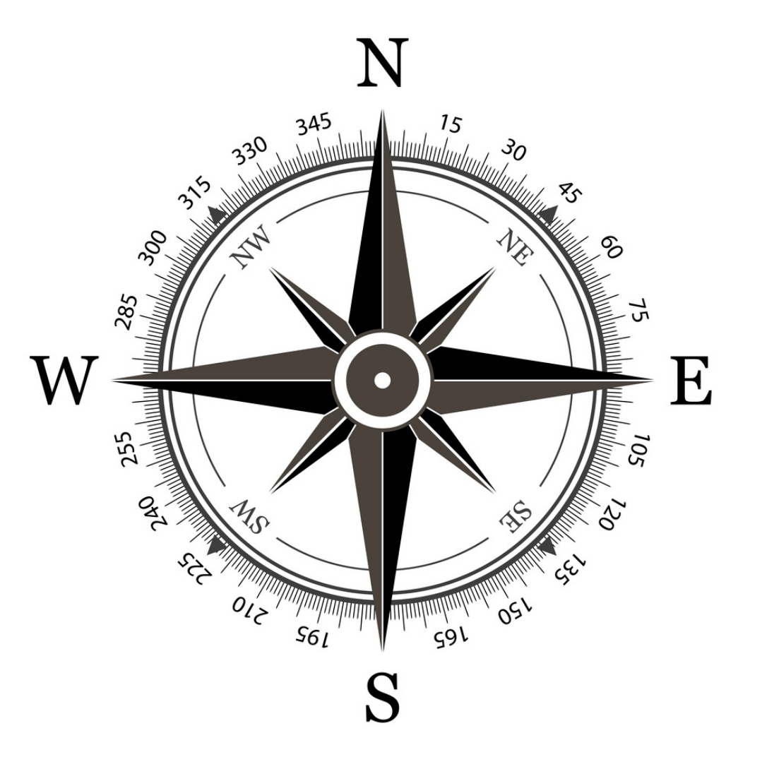 What are cardinal points and intermediate directions?