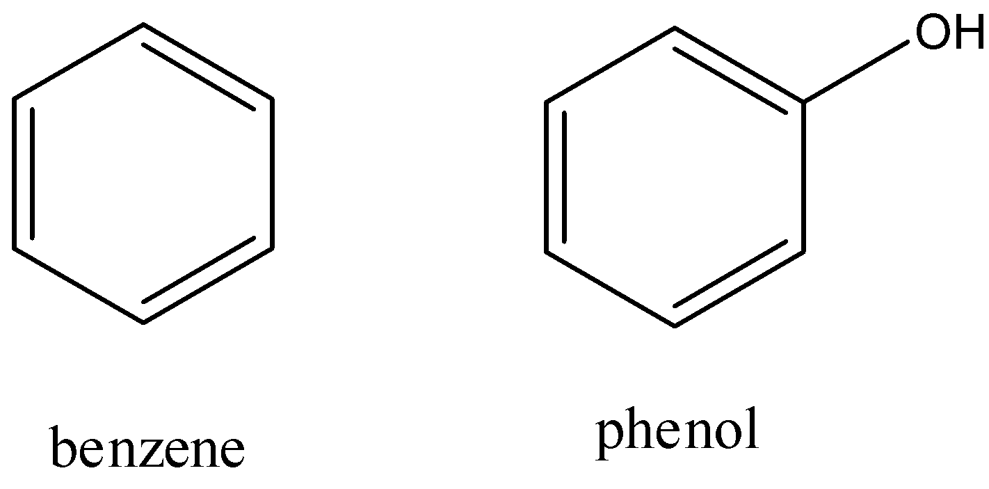 Organic Chemistry - Ch 1: Basic Concepts (31 of 97)The Benzene Ring -  YouTube