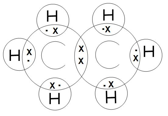 Write The Molecular Formula Of Ethane And Draw Its Electron Dot | My ...