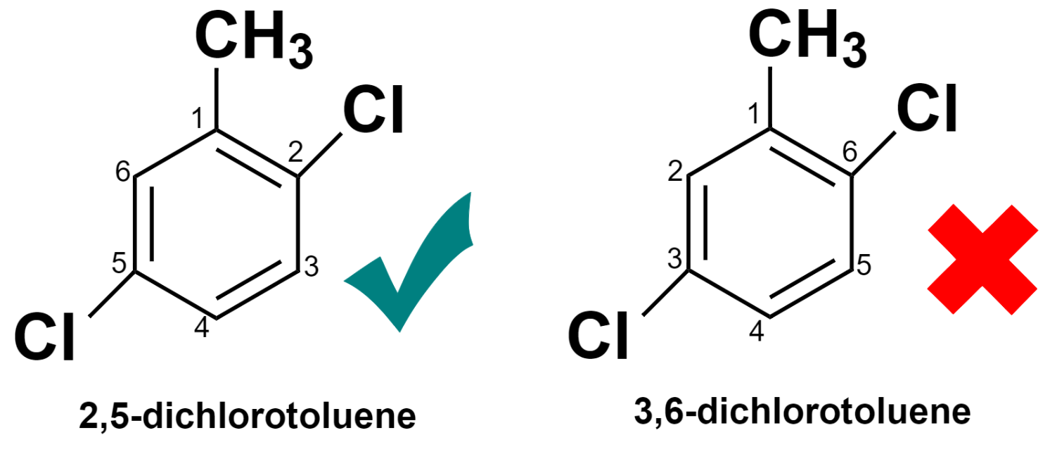 Answered: Give the name of the following aromatic… | bartleby