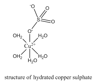Why The Blue Color Of Copper Sulfate Solution In Water Changes To 