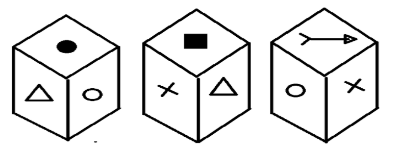 A cube has six different symbols over its six faces. The symbols are dot,  circle, triangle, square, cross and arrow. Three different positions of the  cube are shown in figures below. Which