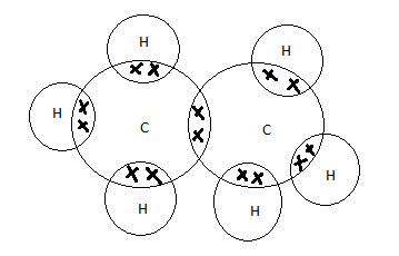 Draw The Electron Dot Structure Of Ethane