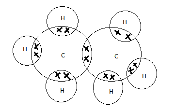 Draw the electron dot structure of ethane molecule $\\left( {{C}_{2 ...