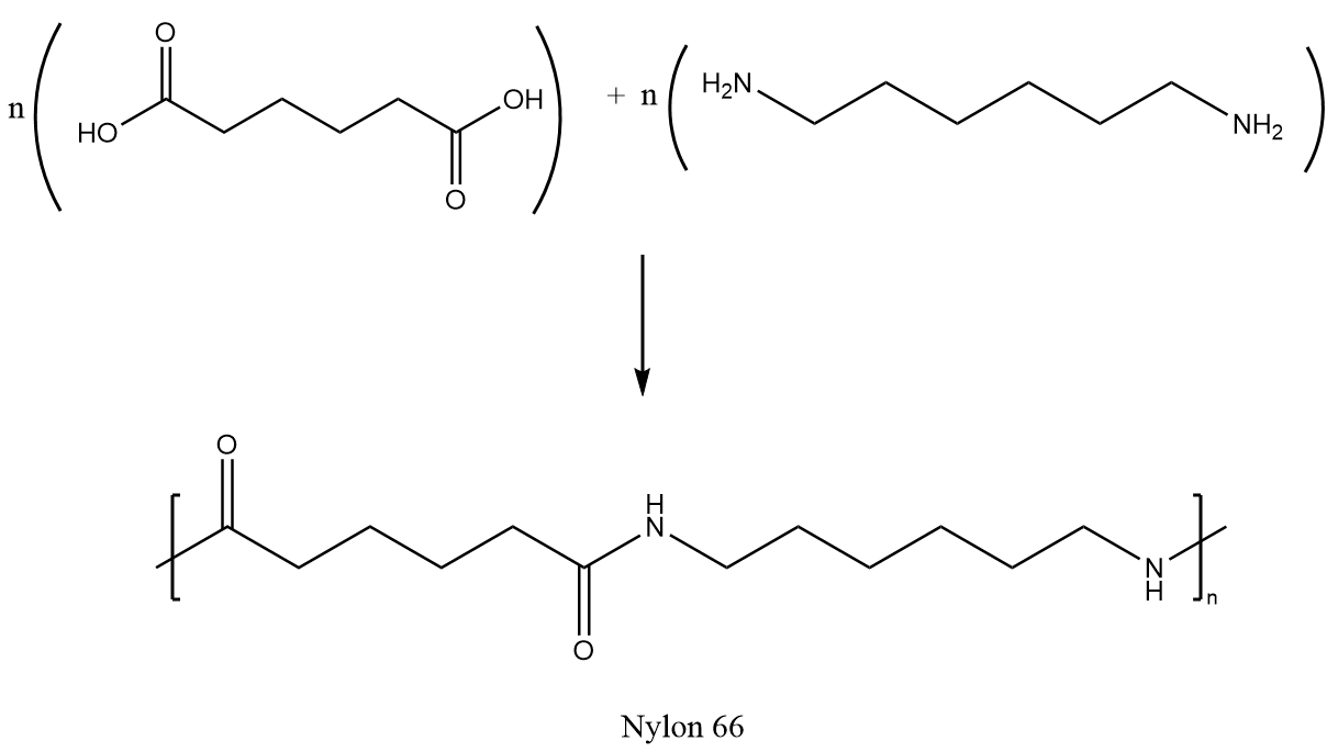 Nylon 6,6 is a ____.A. Natural polymerB. Synthetic polymerC. Mixed  polymerD. Polyester