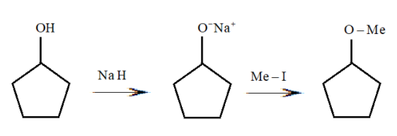 williamson ether synthesis of phenacetin