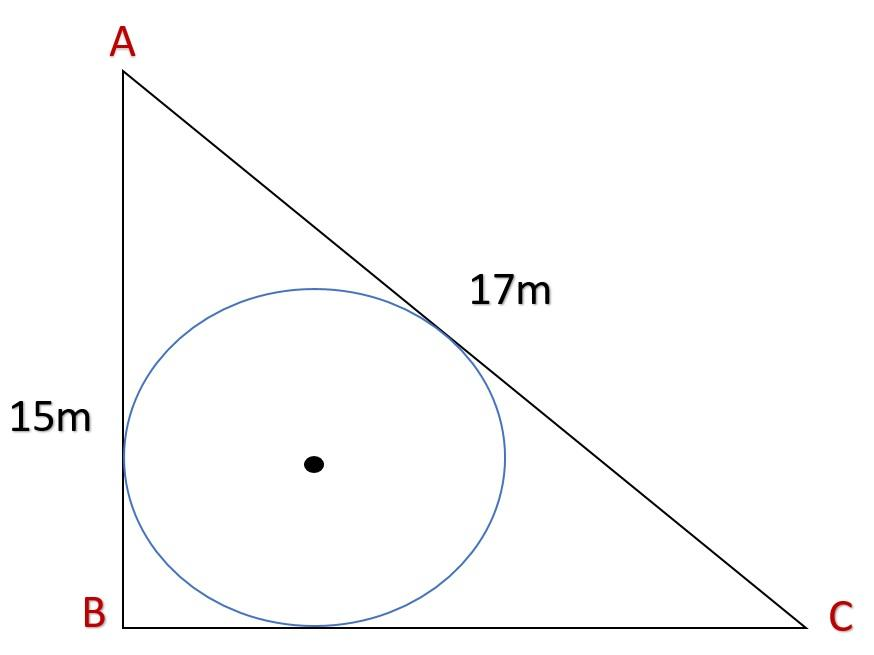 What is the area of a circle that is inscribed in a right angled