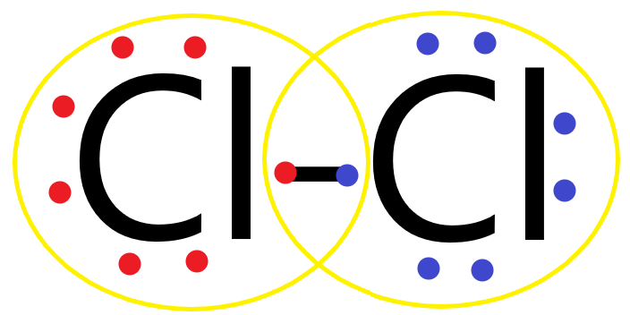 Which of the following is a diatomic gas?(A) Hydrogen(B) Oxygen(C ...