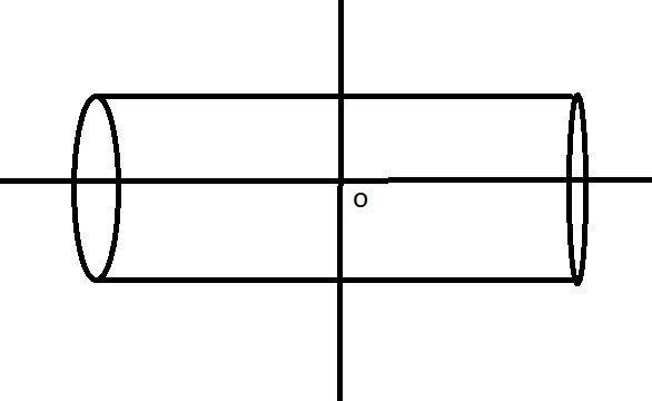 Find the coordinates of center of mass of a quarter ring of radius r placed  in the first quadrant of - Physics - Electric Charges And Fields - 13004664  | Meritnation.com