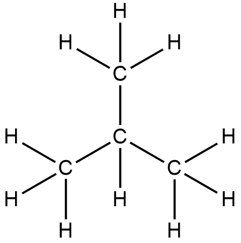 What is isomerism? Name the isomers of butane.