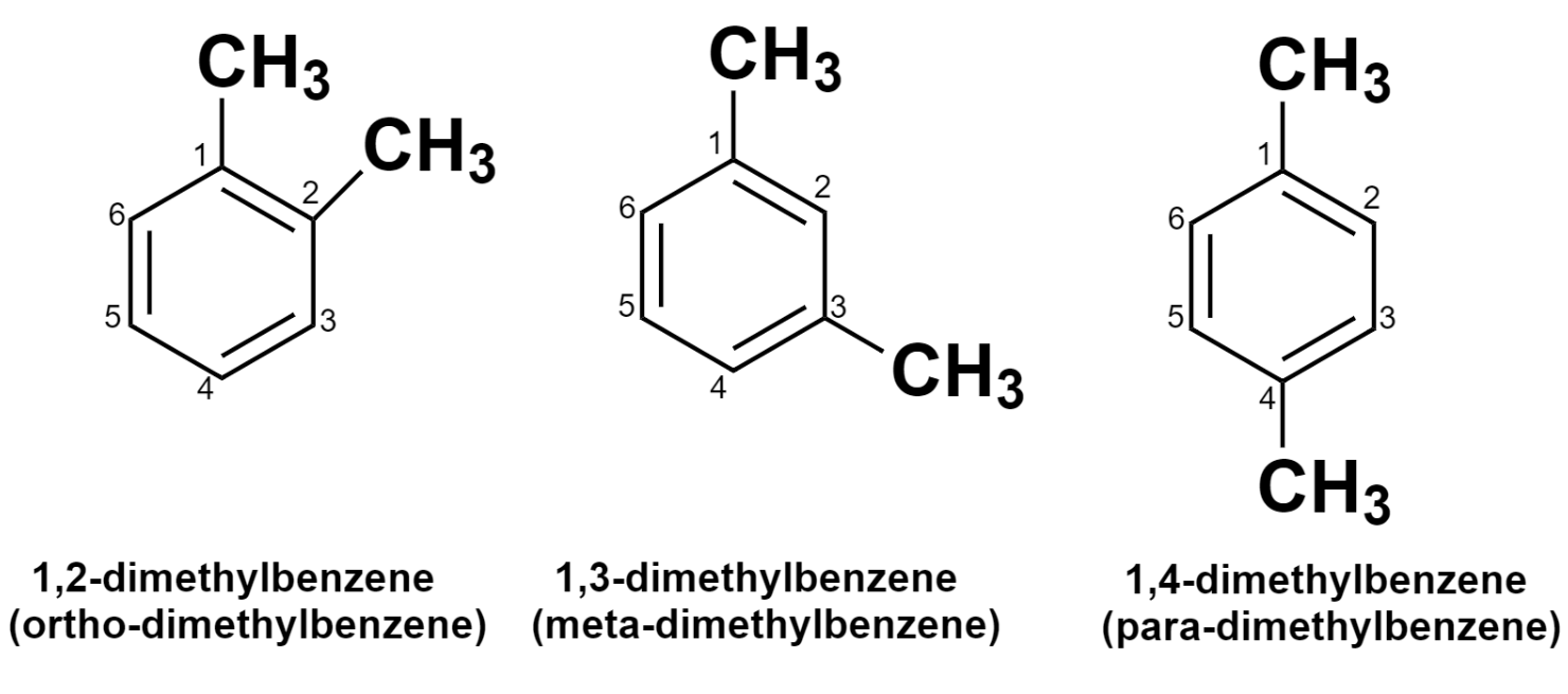 Solved A question on naming benzene rings. I know the name | Chegg.com