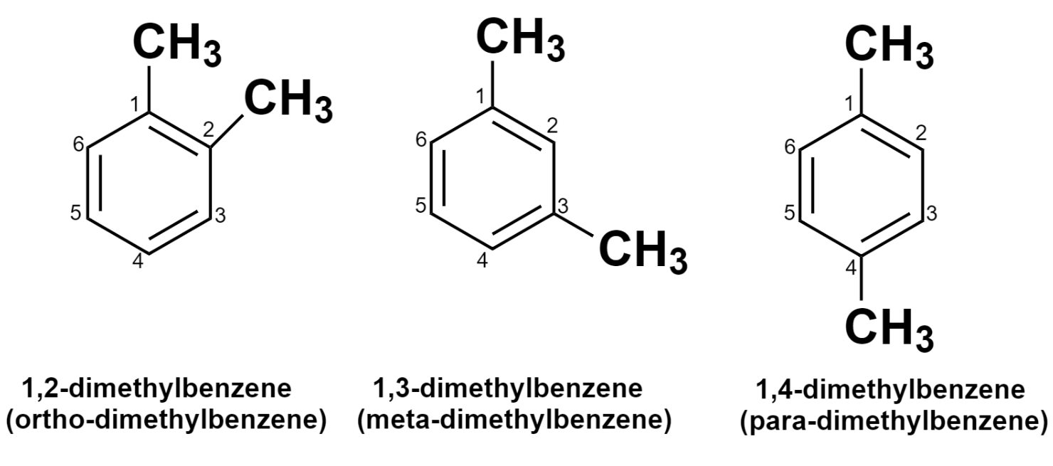 Aggregate 135+ naming benzene rings with substituents super hot ...