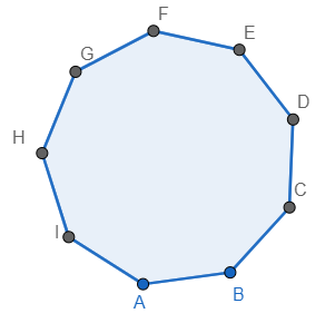 Sides nonagon Nonagon online