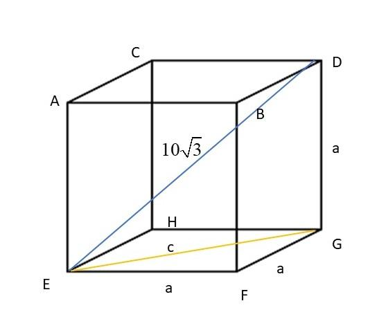 Come Si Calcola La Diagonale Di Un Cubo