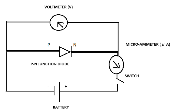 Draw The Circuit Arrangement For
