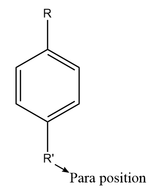 Nucleophilic Aromatic Substitution - The Benzyne Mechanism