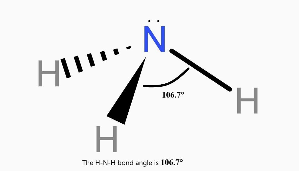 Nh3 Molecule Structure