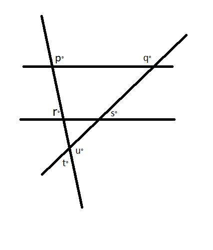 The Two Horizontal Lines Shown In The Above Figure Are Parallel To Each  Other. Which Of The Following Does Not Equal To 180°.\N \N \N \N \N  A.$\\;\\;\\;\\;\\;\\;\\Left( {P + R} \\Right)^\\Circ \\\\$