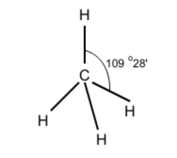 Bond angle present in the methane ($CH_{ 4 }$) molecule is:A.105$^{ 0 ...