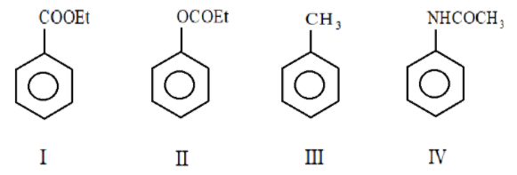 The correct order of electron density in the aromatic class 11 chemistry  CbSE