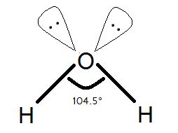 HOH bond angle in H2O is 1045circ and not 109circ 28 class 11 chemistry ...